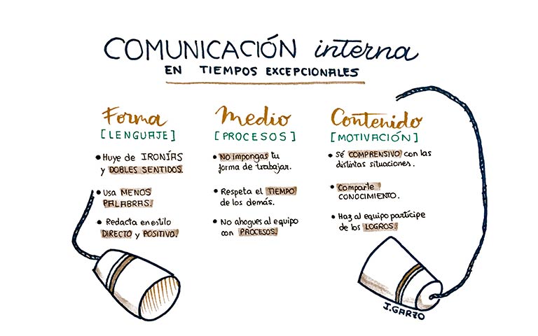 teletrabajo-comunicacion-interna-consejos-thinking-heads5